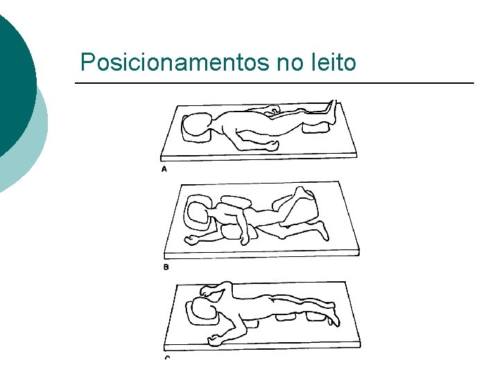 Posicionamentos no leito 