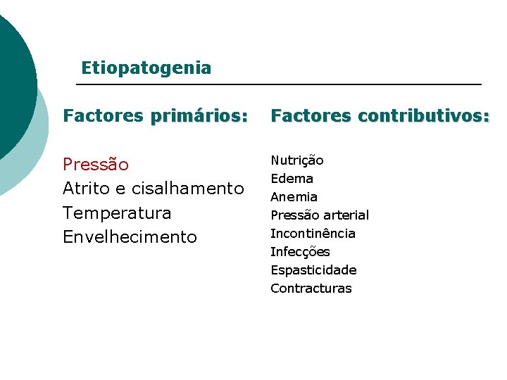 Etiopatogenia Factores primários: Factores contributivos: Pressão Atrito e cisalhamento Temperatura Envelhecimento Nutrição Edema Anemia