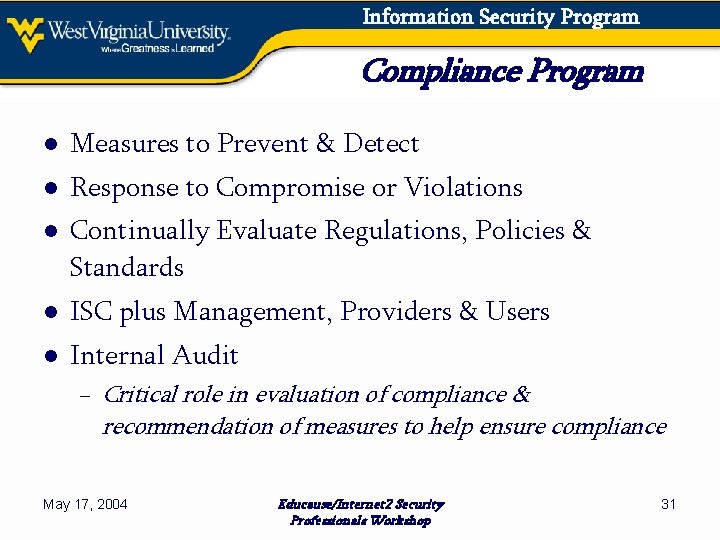 Information Security Program Compliance Program ● Measures to Prevent & Detect ● Response to