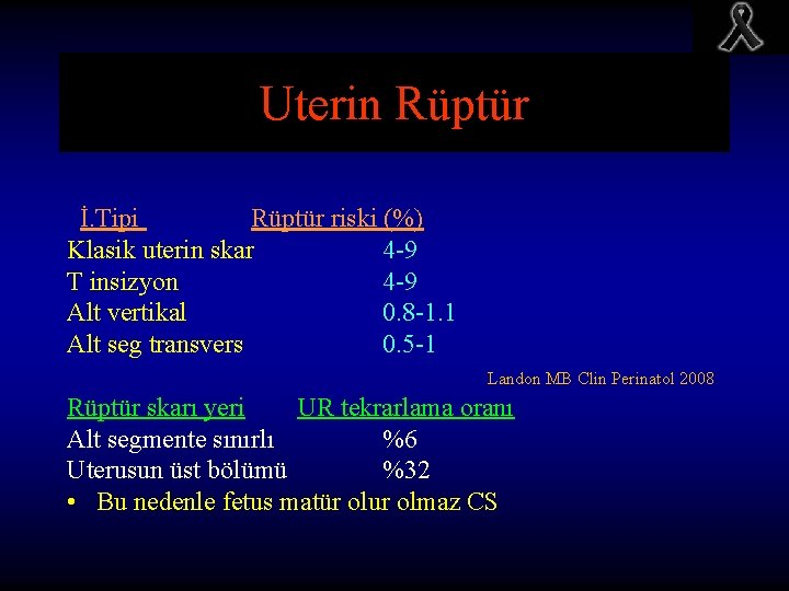 Uterin Rüptür İ. Tipi Rüptür riski (%) Klasik uterin skar 4 -9 T insizyon