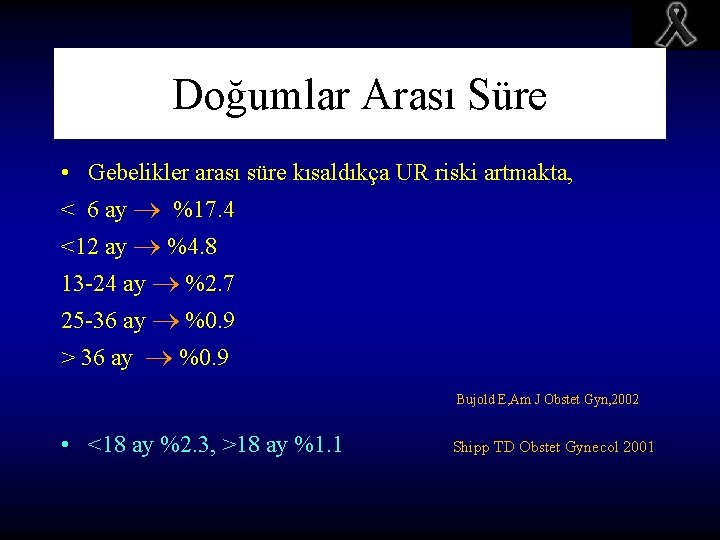 Doğumlar Arası Süre • Gebelikler arası süre kısaldıkça UR riski artmakta, < 6 ay