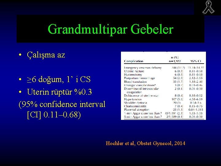 Grandmultipar Gebeler • Çalışma az • ≥ 6 doğum, 1’ i CS • Uterin