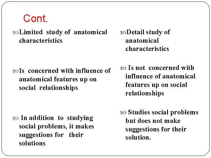 Cont. Limited study of anatomical characteristics Is concerned with influence of anatomical features up