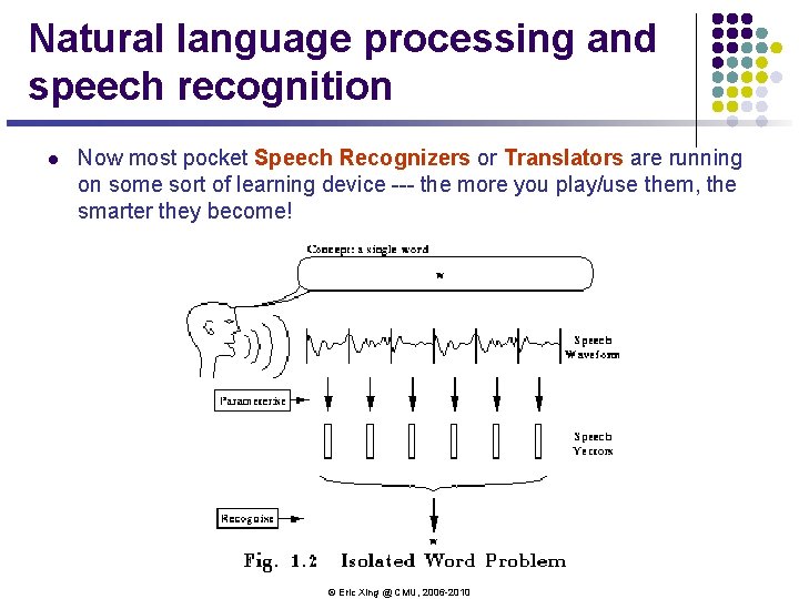 Natural language processing and speech recognition l Now most pocket Speech Recognizers or Translators Natural language processing and speech recognition l Now most pocket Speech Recognizers or Translators