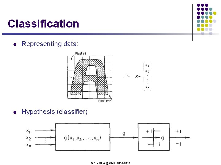 Classification l Representing data: l Hypothesis (classifier) © Eric Xing @ CMU, 2006 -2010 Classification l Representing data: l Hypothesis (classifier) © Eric Xing @ CMU, 2006 -2010