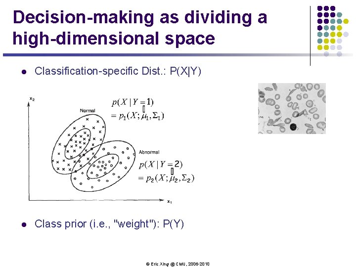 Decision-making as dividing a high-dimensional space l Classification-specific Dist. : P(X|Y) l Class prior Decision-making as dividing a high-dimensional space l Classification-specific Dist. : P(X|Y) l Class prior
