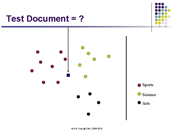 Test Document = ? Sports Science Arts © Eric Xing @ CMU, 2006 -2010 Test Document = ? Sports Science Arts © Eric Xing @ CMU, 2006 -2010