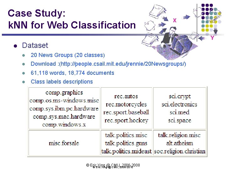 Case Study: k. NN for Web Classification l Dataset l 20 News Groups (20 Case Study: k. NN for Web Classification l Dataset l 20 News Groups (20