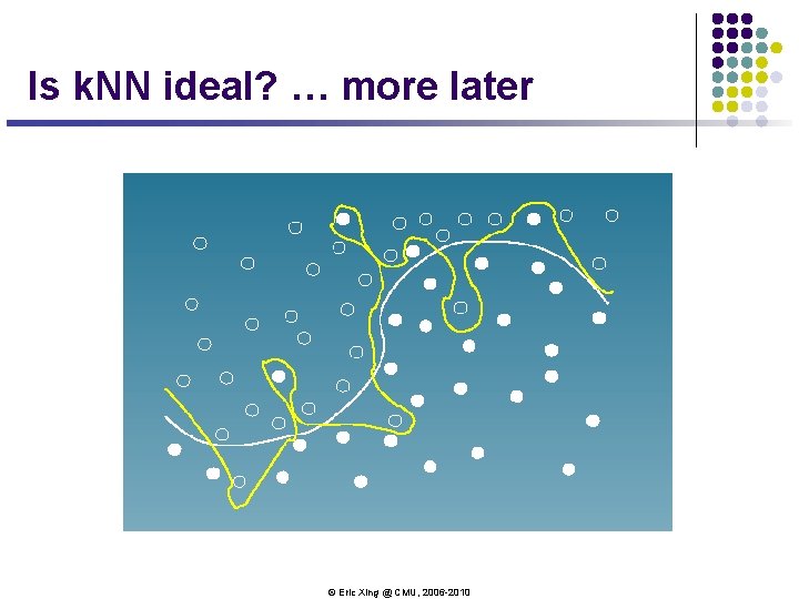 Is k. NN ideal? … more later © Eric Xing @ CMU, 2006 -2010 Is k. NN ideal? … more later © Eric Xing @ CMU, 2006 -2010