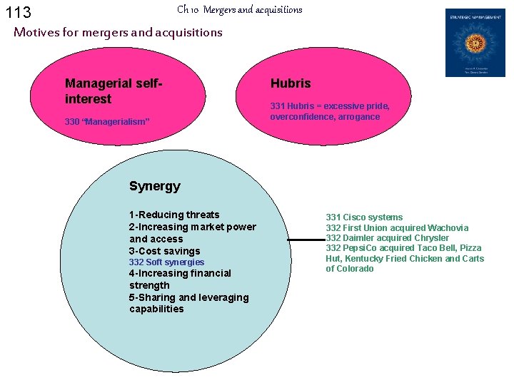 113 Ch 10 Mergers and acquisitions Motives for mergers and acquisitions Managerial selfinterest 330