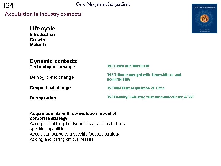 124 Ch 10 Mergers and acquisitions Acquisition in industry contexts Life cycle Introduction Growth