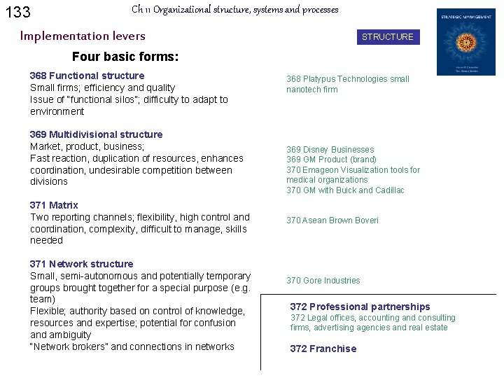 133 Ch 11 Organizational structure, systems and processes Implementation levers STRUCTURE Four basic forms: