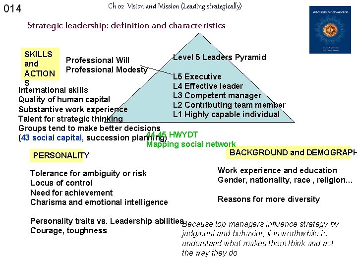 014 Ch 02 Vision and Mission (Leading strategically) Strategic leadership: definition and characteristics SKILLS