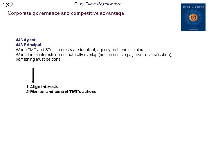 162 Ch 13 Corporate governance and competitive advantage 446 Agent 446 Principal When TMT