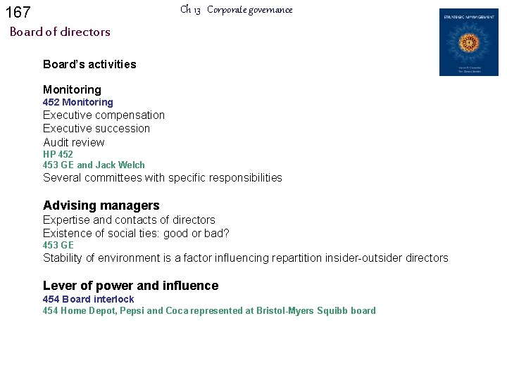 167 Ch 13 Corporate governance Board of directors Board’s activities Monitoring 452 Monitoring Executive