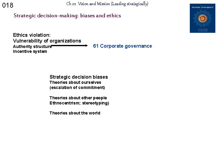 Ch 02 Vision and Mission (Leading strategically) 018 Strategic decision-making: biases and ethics Ethics