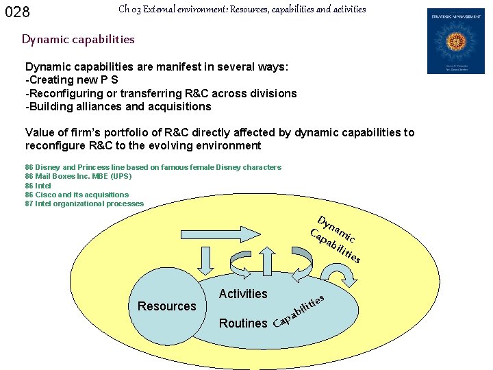 028 Ch 03 External environment: Resources, capabilities and activities Dynamic capabilities are manifest in