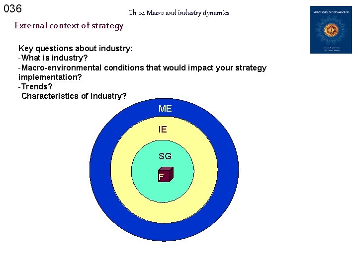 036 Ch 04 Macro and industry dynamics External context of strategy Key questions about