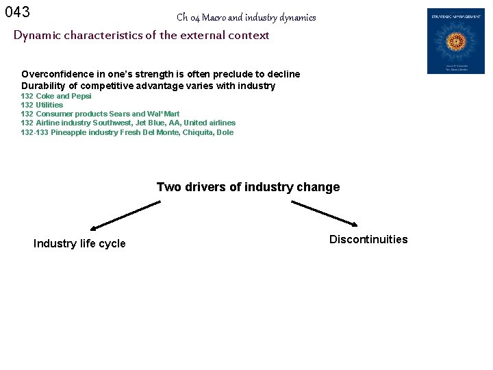 043 Ch 04 Macro and industry dynamics Dynamic characteristics of the external context Overconfidence