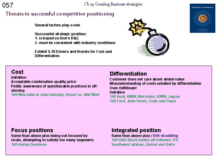 057 Ch 05 Creating Business strategies Threats to successful competitive positioning Several factors play