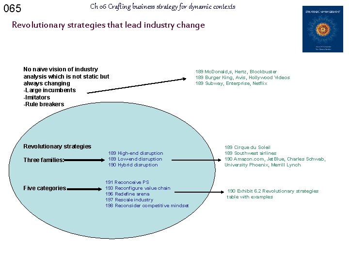 065 Ch 06 Crafting business strategy for dynamic contexts Revolutionary strategies that lead industry
