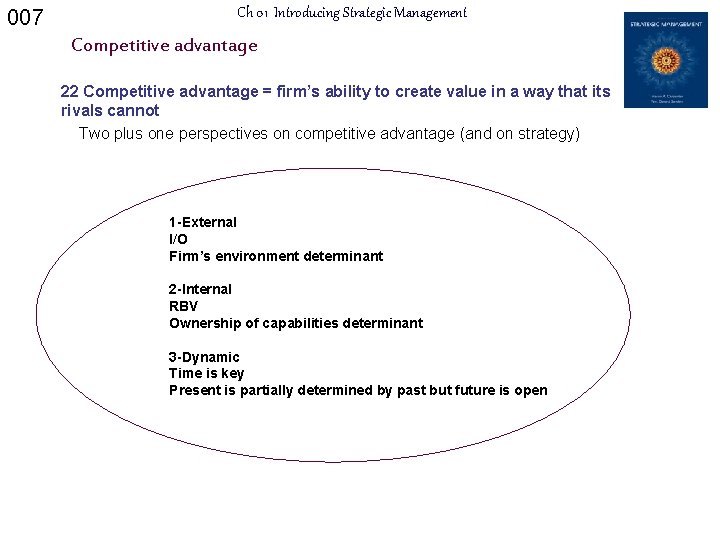 007 Ch 01 Introducing Strategic Management Competitive advantage 22 Competitive advantage = firm’s ability