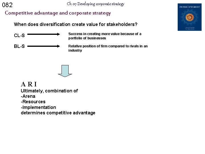 082 Ch 07 Developing corporate strategy Competitive advantage and corporate strategy When does diversification