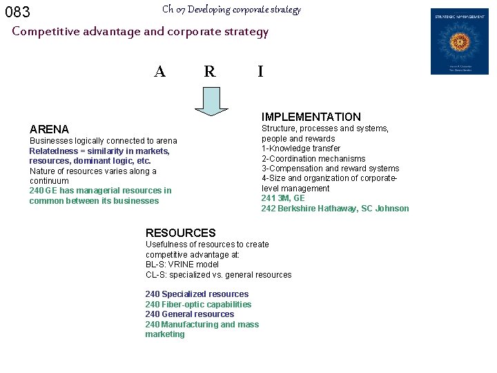 083 Ch 07 Developing corporate strategy Competitive advantage and corporate strategy A R I