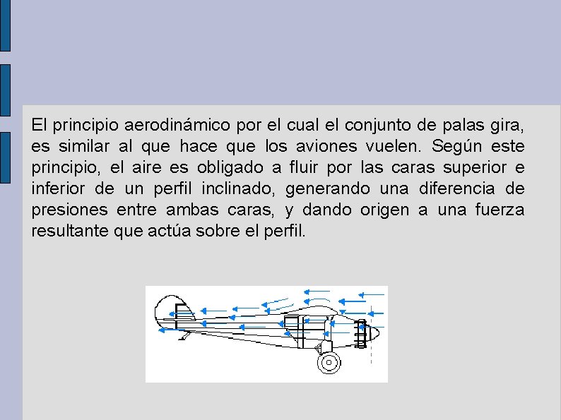El principio aerodinámico por el cual el conjunto de palas gira, es similar al