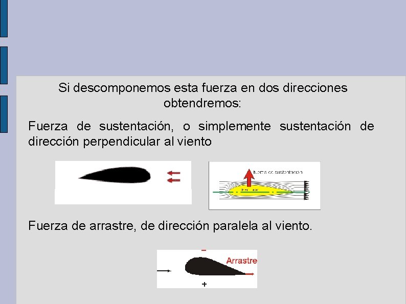 Si descomponemos esta fuerza en dos direcciones obtendremos: Fuerza de sustentación, o simplemente sustentación
