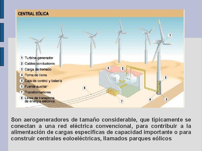Son aerogeneradores de tamaño considerable, que típicamente se conectan a una red eléctrica convencional,