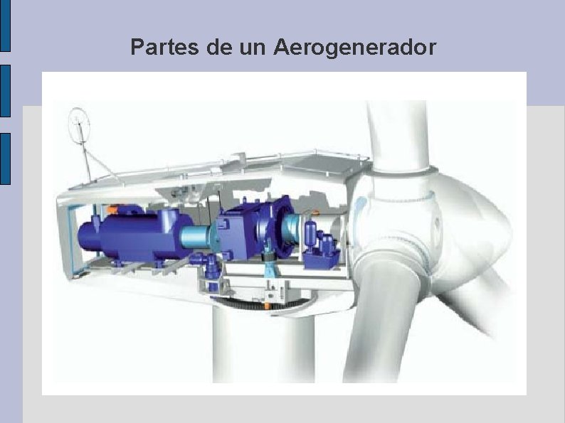 Partes de un Aerogenerador 
