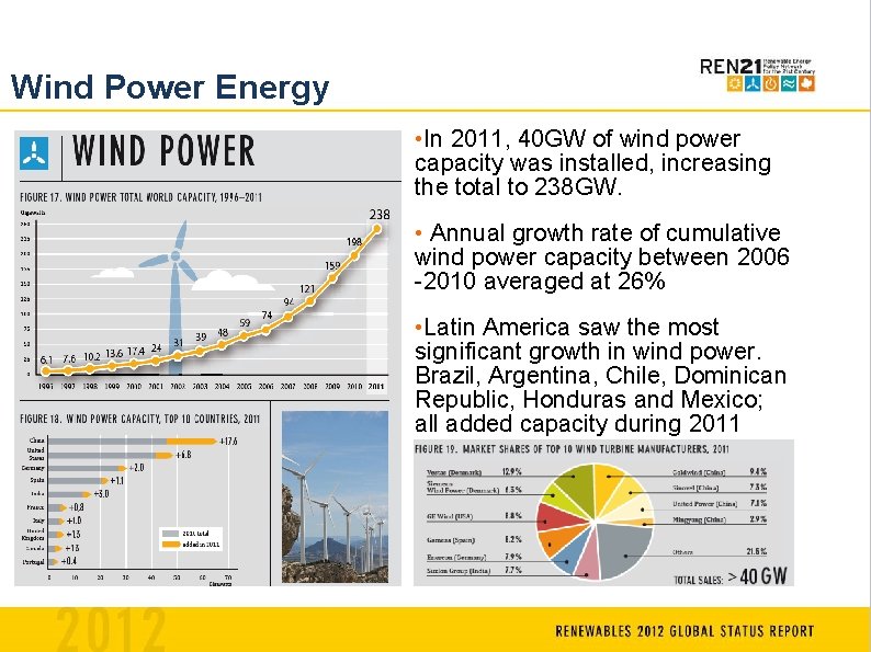 Wind Power Energy • In 2011, 40 GW of wind power capacity was installed,