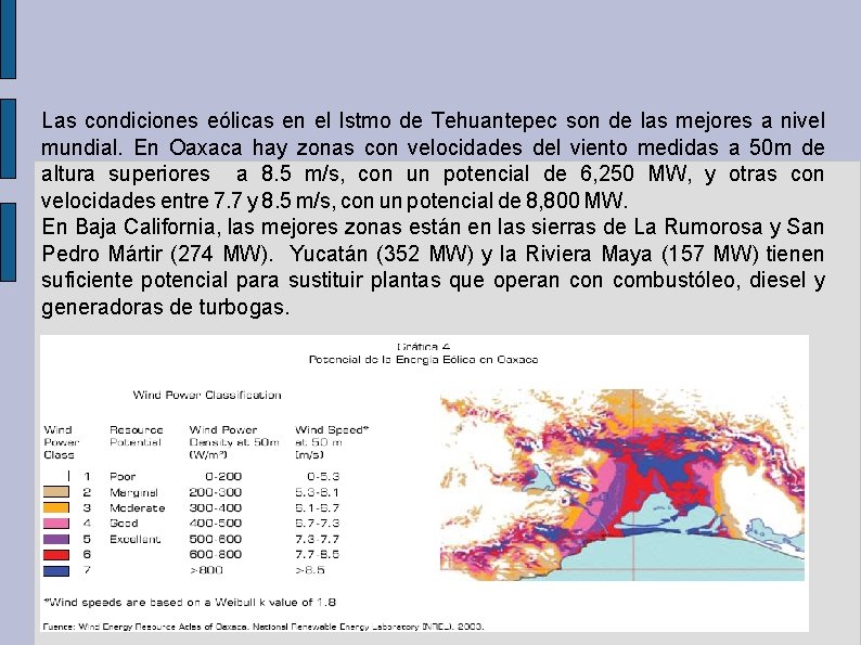 Las condiciones eólicas en el Istmo de Tehuantepec son de las mejores a nivel