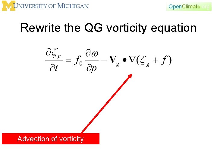 Rewrite the QG vorticity equation Advection of vorticity 