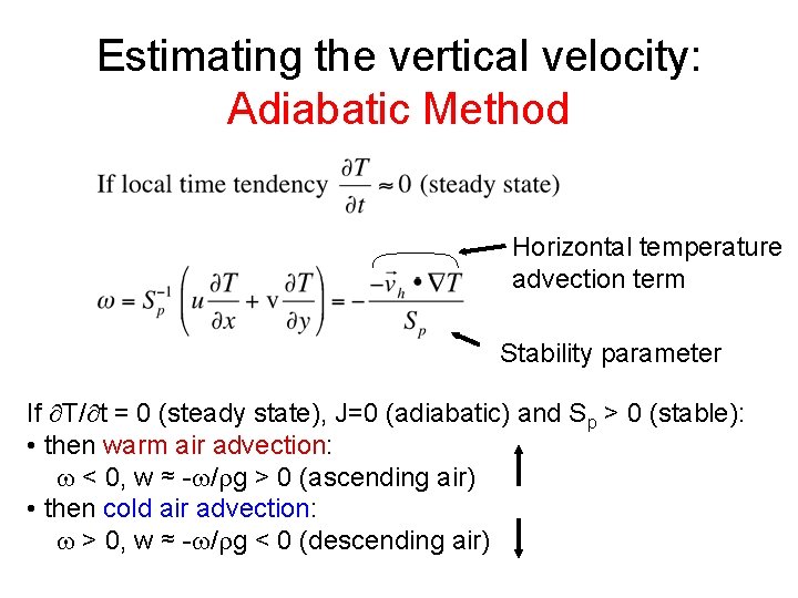 Estimating the vertical velocity: Adiabatic Method Horizontal temperature advection term Stability parameter If T/