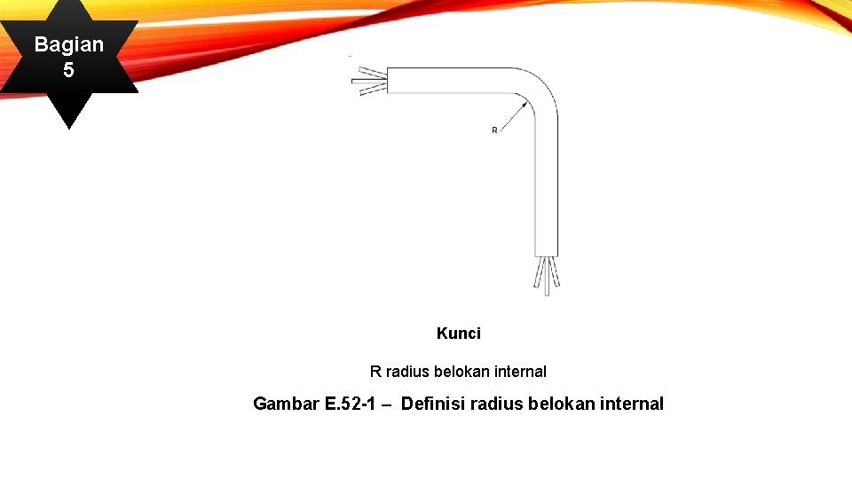 Bagian 5 Kunci R radius belokan internal Gambar E. 52 -1 – Definisi radius