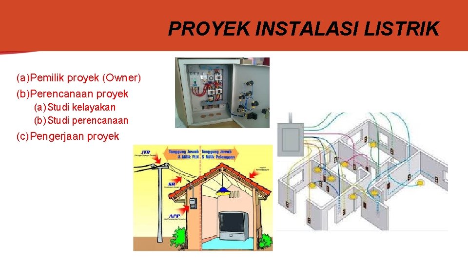 PROYEK INSTALASI LISTRIK (a)Pemilik proyek (Owner) (b)Perencanaan proyek (a) Studi kelayakan (b) Studi perencanaan