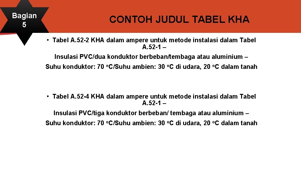 Bagian 5 CONTOH JUDUL TABEL KHA • Tabel A. 52 -2 KHA dalam ampere