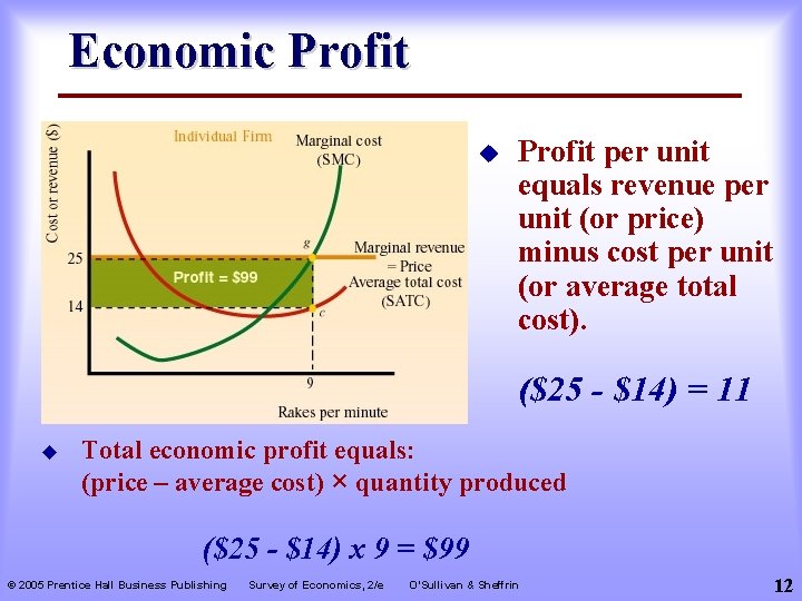 Economic Profit u Profit per unit equals revenue per unit (or price) minus cost