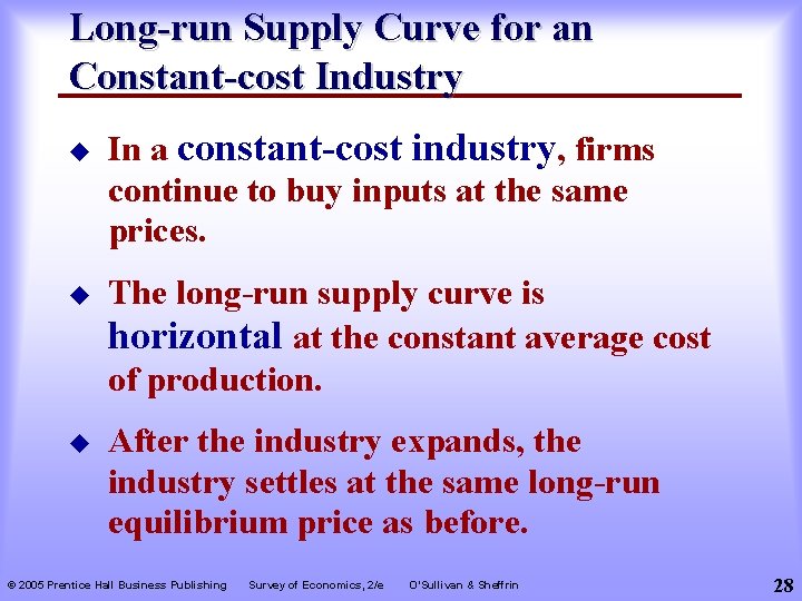 Long-run Supply Curve for an Constant-cost Industry u In a constant-cost industry, firms continue