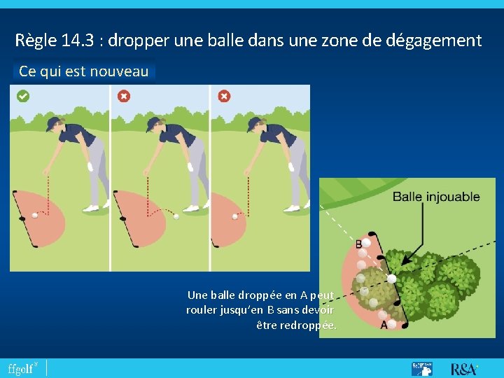 Règle 14. 3 : dropper une balle dans une zone de dégagement Ce qui