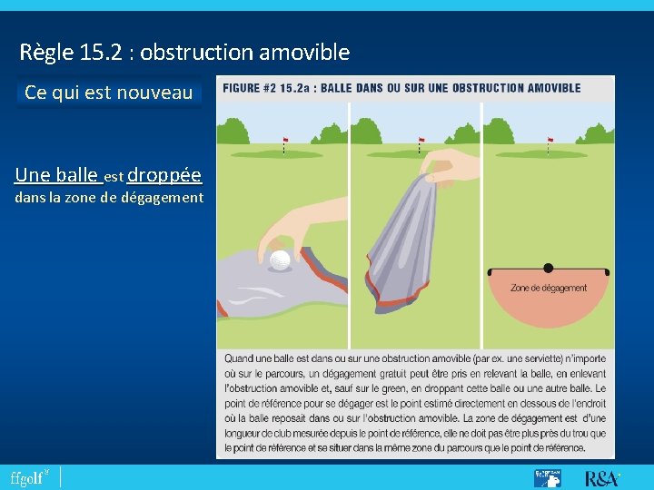 Règle 15. 2 : obstruction amovible Ce qui est nouveau Une balle est droppée