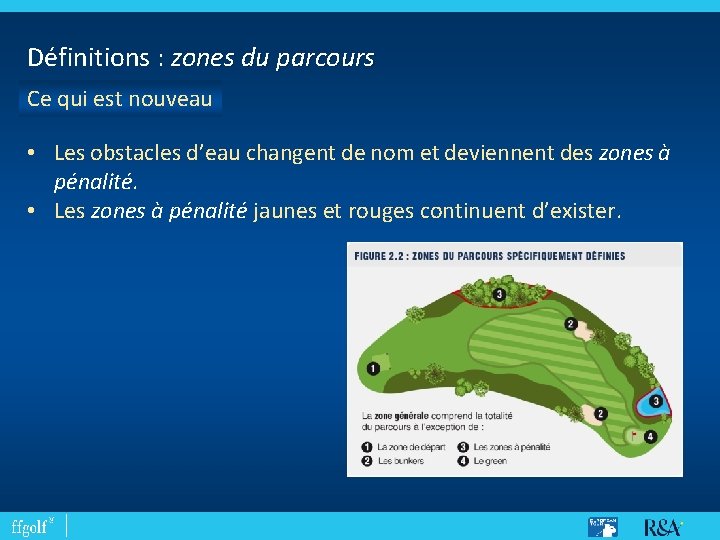 Définitions : zones du parcours Ce qui est nouveau • Les obstacles d’eau changent