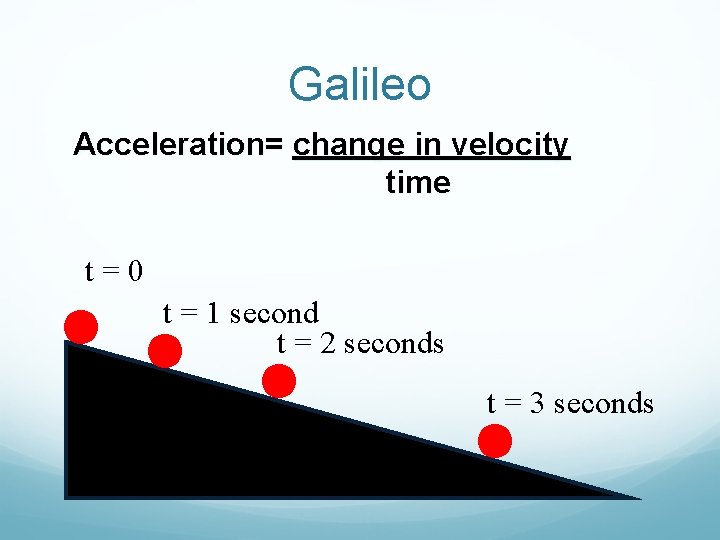 Galileo Acceleration= change in velocity time t=0 t = 1 second t = 2