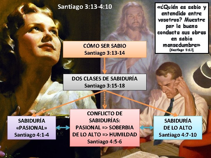 Santiago 3: 13 -4: 10 CÓMO SER SABIO Santiago 3: 13 -14 «¿Quién es