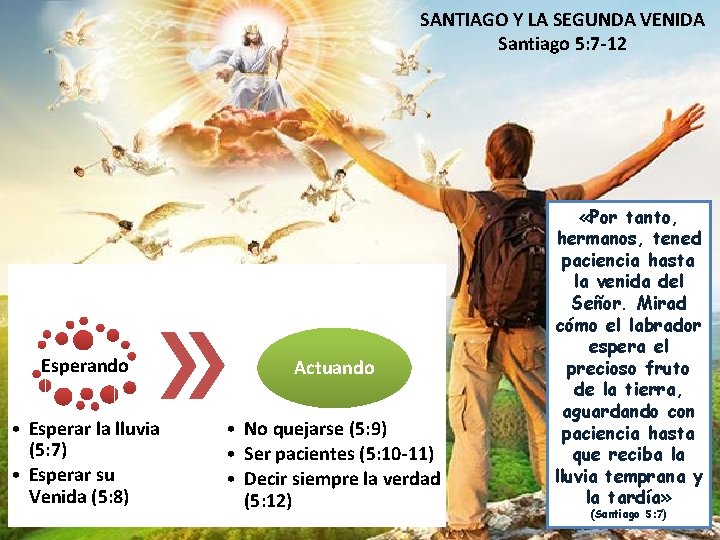 SANTIAGO Y LA SEGUNDA VENIDA Santiago 5: 7 -12 Esperando Actuando • Esperar la