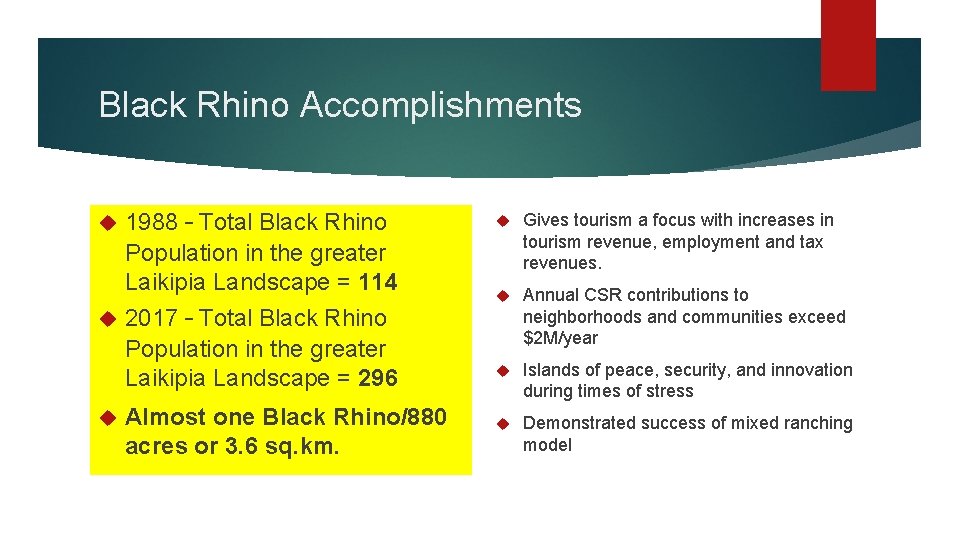 Black Rhino Accomplishments 1988 – Total Black Rhino Population in the greater Laikipia Landscape