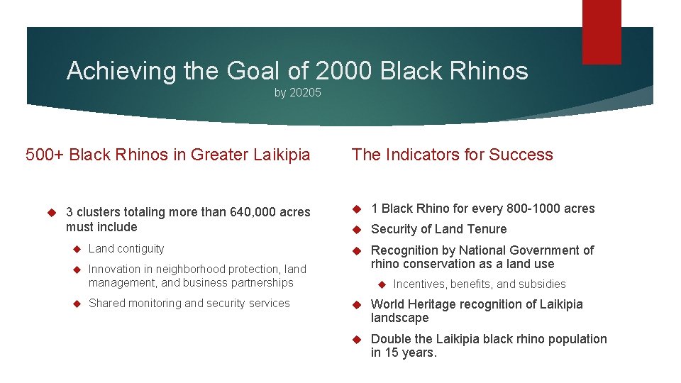 Achieving the Goal of 2000 Black Rhinos by 20205 500+ Black Rhinos in Greater