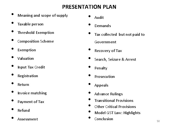  • • • • PRESENTATION PLAN Meaning and scope of supply Taxable person